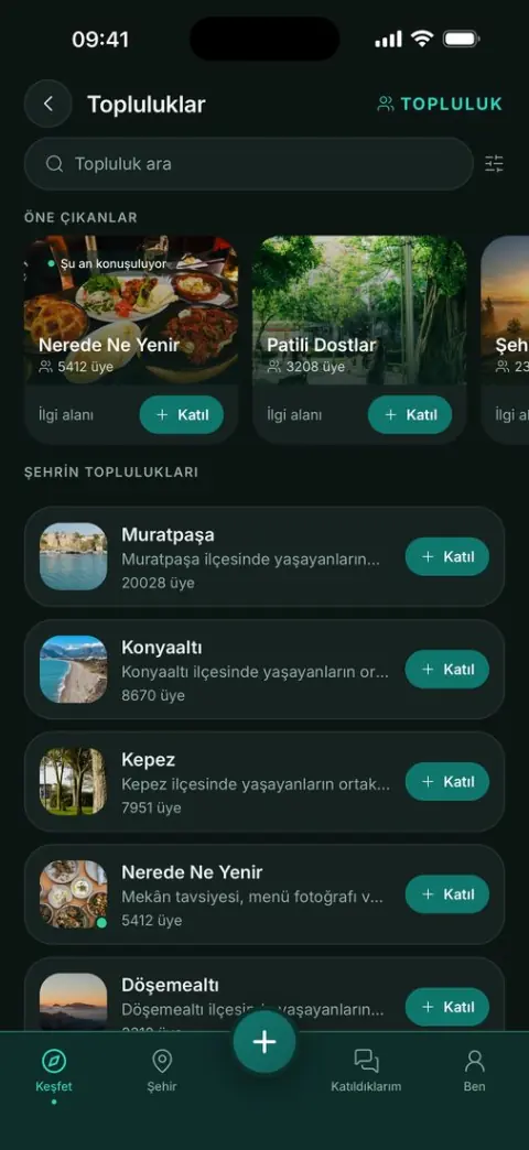 Topluluklar